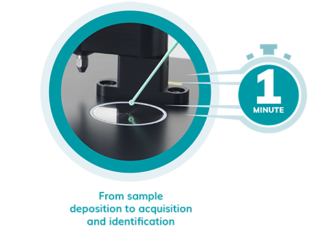 idone 1min sample deposition